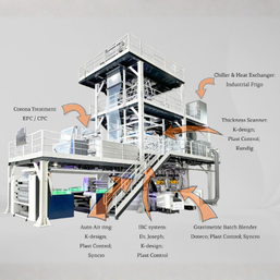 Automation & Optional Equipment